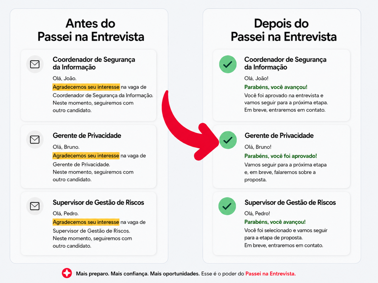 boaantesedepois.png